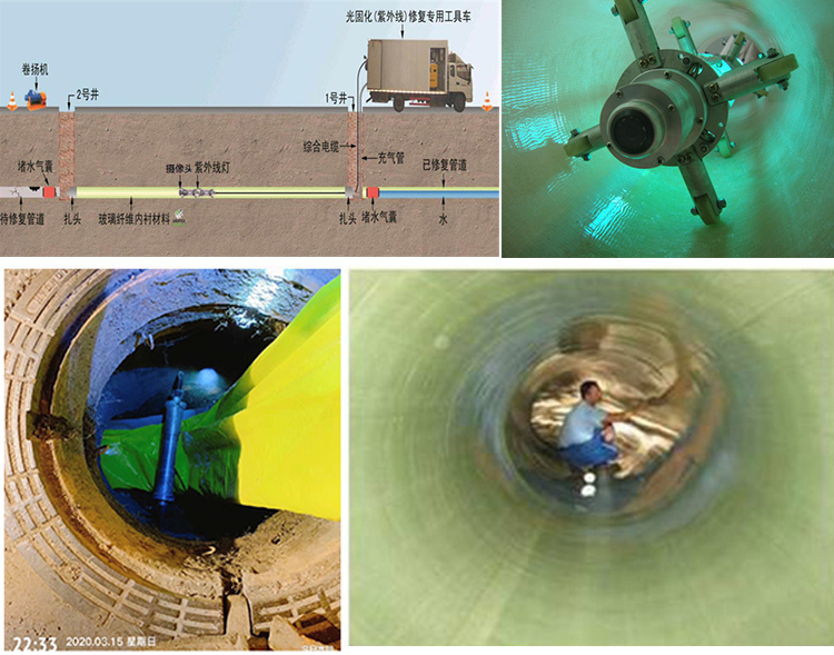 泸定UV-CIPP内衬修复